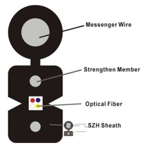 Spyshop Cablu optic cu 4 fibre fiber 8