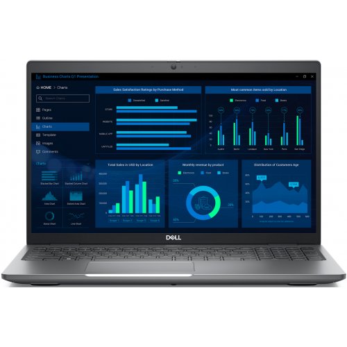 Dell laptop dell precision 3581, intel core i7-13800h, 15.6 inch fhd, 32gb ram, 1tb ssd, nvidia rtx a2000 8gb, linux, gri