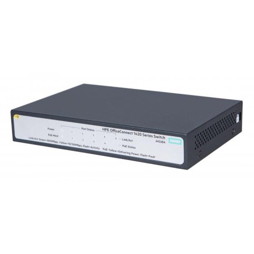 Hp switch hpe officeconnect 1420 5g poe+ (32w)