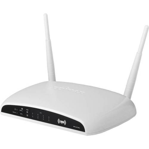 Wireless router 802.11ac dual band ac1200
