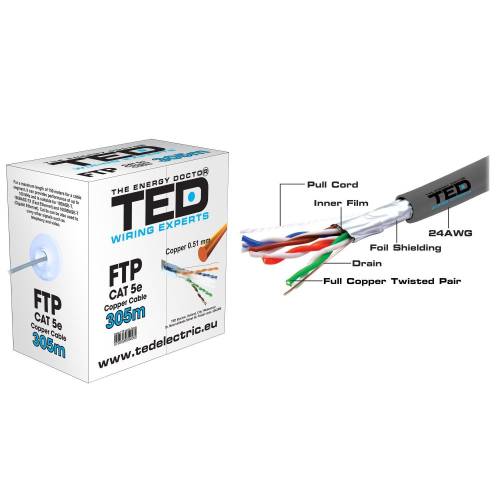 Cablu FTP CAT5E cupru Ted / 305ml