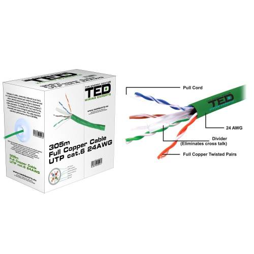 Cablu UTP CAT6 cupru TED / 305ml