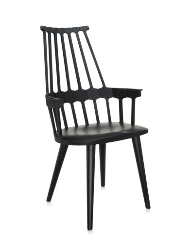 Set 2 scaune kartell comback design patricia urquiola negru