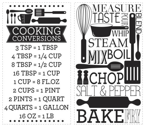 Sticker decorativ cooking conversions | 2 colite de 25,4 cm x 45,7 cm
