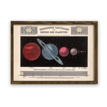 Unknown Tablou cu ramă din lemn planets, 70 x 50 cm
