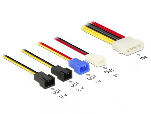 Cablu de alimentare molex la 4 x 2 pini ventilator (12 v / 7 v / 5 v) 20cm, delock 85516