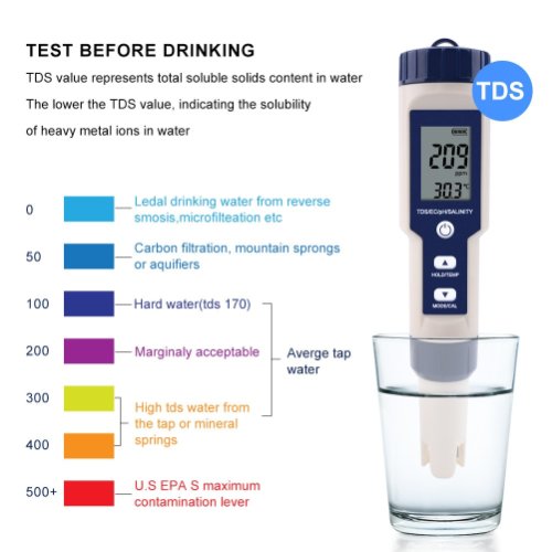 Tester de apa digital 5 in 1, testeaza ph, tds, temperatura, ec si salinitatea, ecran lcd, precizie ridicata, alb/albastru